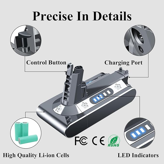 BOTKK Premium Replacement for Dy/Son V10 Battery SV12 Compatible with V10 Cyclone Animal Absolute 242151 Fluffy Motorhead Total Clean Cordless Stick Vacuum Cleaner (Not Fit SV10)