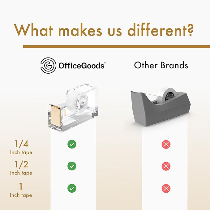 OfficeGoods Acrylic Tape Dispenser – Modern Desk Organizer for Office Supplies – Heavy Duty Refillable Tape Holder for Home and School Crafting – Stylish Desktop Accessory for Gift Wrapping, Gold