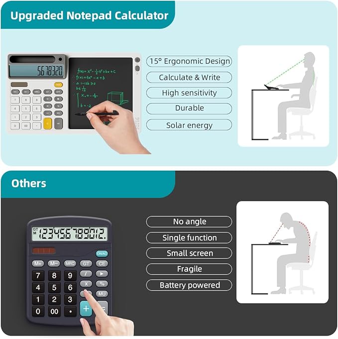 Solar Calculator with 7.5 inc LCD Writing Membrane, 15° Tilt for Easy Reading, Integrated Phone Stand, Voice & Silent Modes, Anti-Slip Pads for Stability, Ideal for Office & Study Use (White)