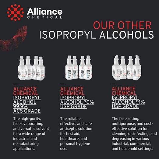 Isopropyl Alcohol 99% - 1 Gallon (4 x 32 FL Oz Bottles) - High-Purity Concentrated Rubbing Alcohol for Effective Cleaning - Quick-Drying, Domestically Sourced IPA