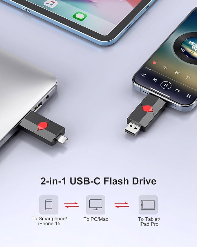 Aiibe 64GB USB C Flash Drive Type C + USB A Dual Flash Drive 64GB USB Drive Push-Pull USB C Memory Stick Portable USB C Thumb Drive for iPhone 15 Smartphone Tablet Computer, Red