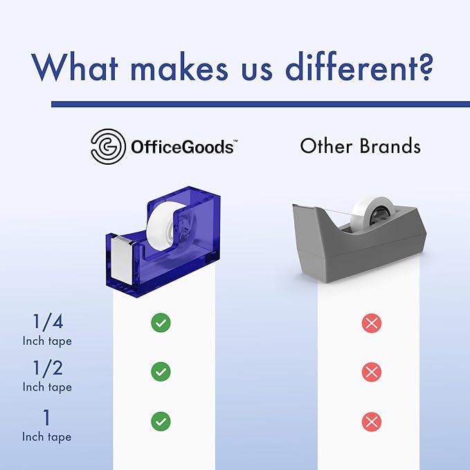 OfficeGoods Acrylic Tape Dispenser – Modern Desk Organizer for Office Supplies – Heavy Duty Refillable Tape Holder for Home and School Crafting – Stylish Desktop Accessory for Gift Wrapping, Blue