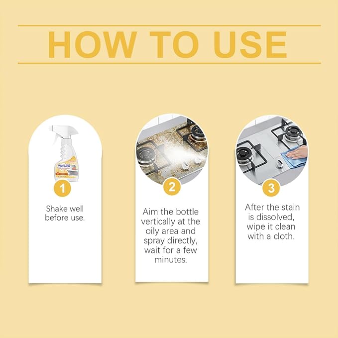 Multifunctional Powerful Kitchen Foam Cleaner, 2025 New All Purpose Oil Stain Cleaning Spray, Powerful Degreasing, Gentle Formula, Perfect Forovens, Grills And Microwaves (2)