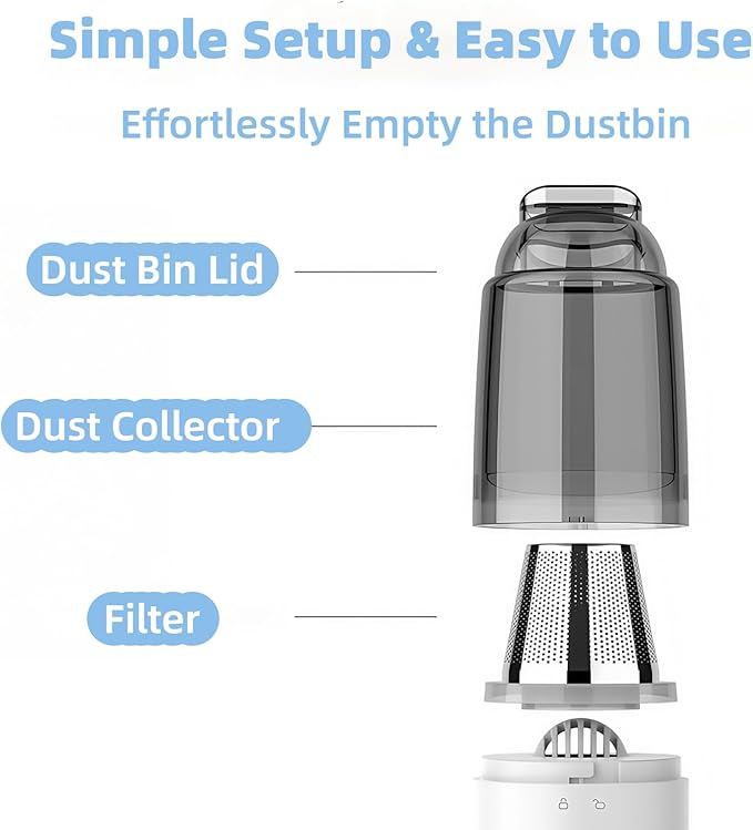 Zannful Portable Car Vacuum Cleaner, Cordless Handheld Vacuum, Lightweight Mini Vacuum for Car and Home with Washable HEPA Filter, Rechargeable