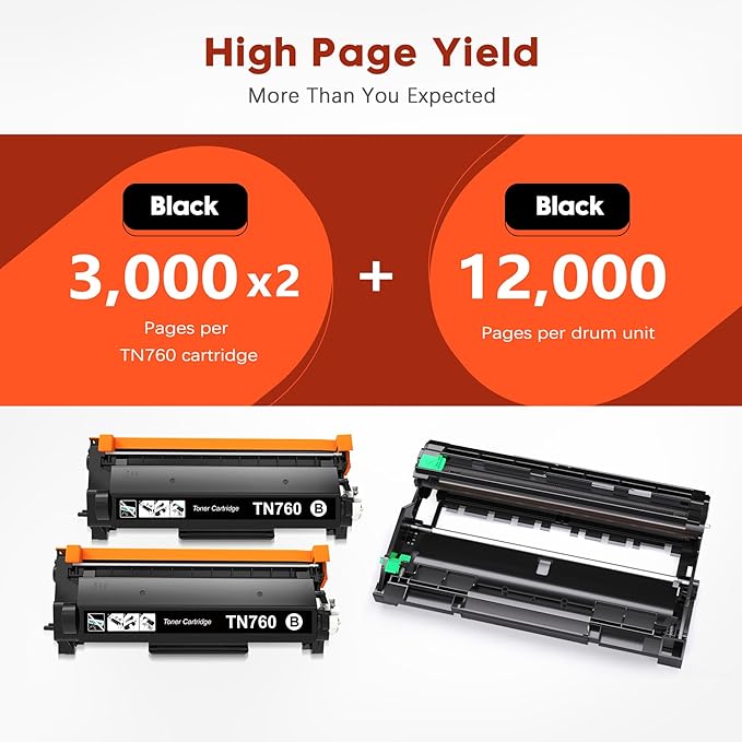 Toner Kingdom Compatible TN760 Toner Cartridge and DR730 Drum for Brother TN760 TN-760 TN730 TN-730 DR730 for Brother HL-l2395dw HL-L2350DW MFC-L2710DW Printer (2 Toners, 1 Drum Unit)