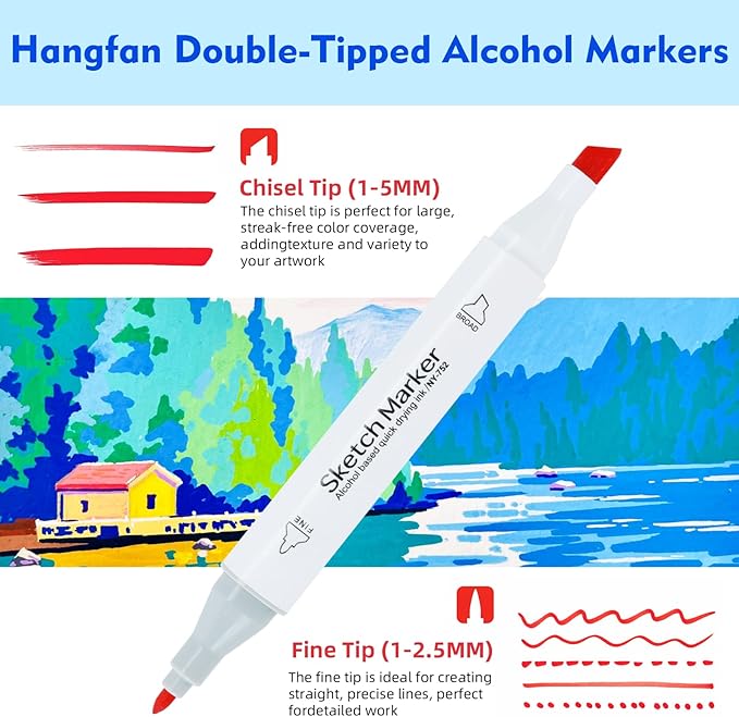 80 Colors Alcohol Based Markers，Dual Tip （Chisel & Fine） Permanent Drawing Markers Set for Adult and kids Coloring Books, Sketching, Illustration, with Clear Box