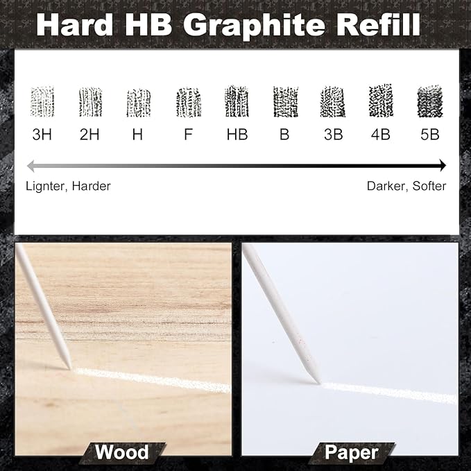 Zhehao 120 Pieces 2.8 mm Carpenter Pencils Lead Refills HB Refill for Construction Pencils Refills Mechanical for Writing Drawing Drafting Woodworking Construction (White)