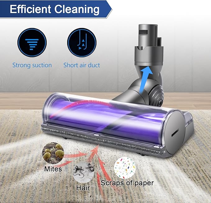 Garbage fighter Vacuum Attachments Quick-Release Motorhead Cleaner for Dyson V6 DC58 DC59 DC61 DC62 DC72 DC74 Models Cleaner SV04 SV06 SV09 Replacement Part Electric Head for Hardwood Floor Carpets