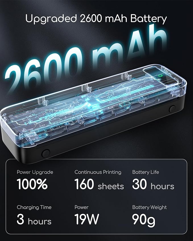 Portable Printers Wireless for Travel, Inkless Thermal Printer, Small Bluetooth Mobile Printer Support 8.5" X 11" Letter & A4 Thermal Paper, Compatible with iPhone Phone Laptop for Home Office Receipt