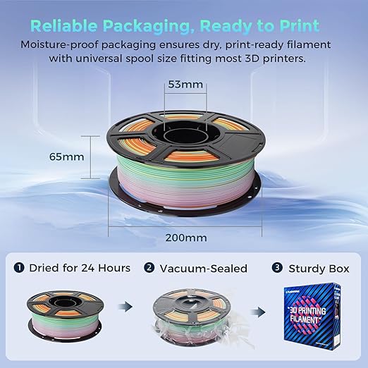FLASHFORGE Rapid PLA Filament 1.75mm Summer Reverie, 500mm/s High Speed Printing, 3D Printer Filament 1kg Spool, Dimensional Accuracy +/- 0.02mm, Enjoy Exceptional Print Quality