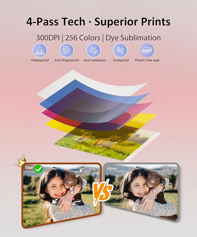 CP6000 Photo Printer 4x6'', Full Color Picture Printer, Wi-Fi Wireless Instant Photo Printers for Home Use (20 Papers & 1 Ribbon) for iOS Android, Thermal Dye Sublimation, AR Video, Fun App, Pink