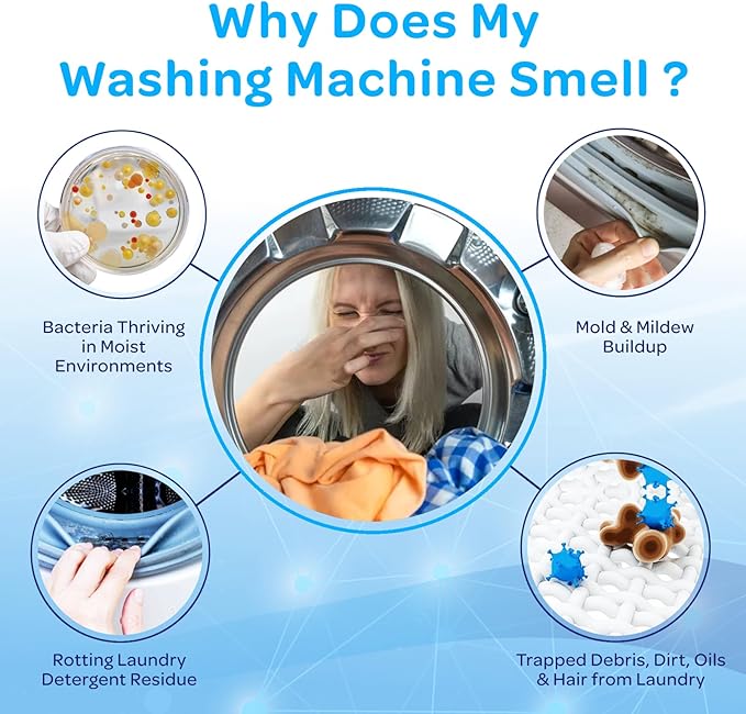 Infiniti Clean Washing Machine Cleaner Tablets 24 Pack - 16.9oz Washing Machine Cleaner Top Load, Septic Safe Washer Machine Cleaner Tablets, HE Washer Cleaner - 1 Year Supply