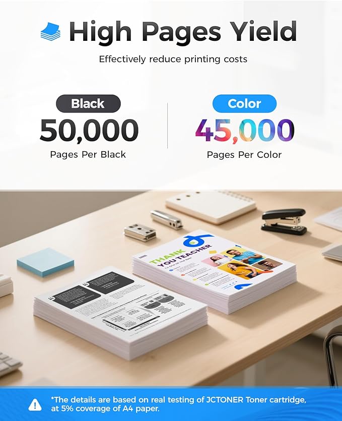 W9170MC W9171MC W9172MC W9173MC Toner Cartridge Set 4-Pack Compatible Replacement for HP Color Laserjet Managed E87750 MFP E87740 E87760 E87770 Flow MFP E87740 E87750 E87760 E87760 Printer Ink Copier