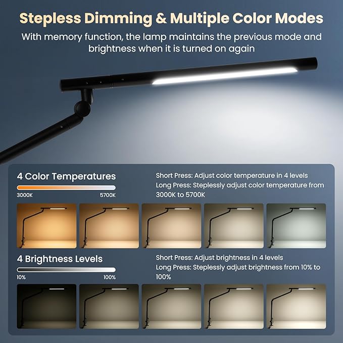 Pak LED Desk Lamp with Clamp, 18W Dual Light Architect Desk Light, Adjustable Swing Arm RGB Light Sensor Switch, Eye-Caring 4 Modes Stepless Dimming Table Lamp for Home Office Reading Study Gaming