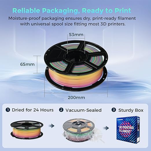 FLASHFORGE Rapid PLA 1.75mm Rainbow Candy, 500mm/s High Speed Printing, 3D Printer Filament 1kg Spool, Dimensional Accuracy +/- 0.02mm, Enjoy Exceptional Print Quality