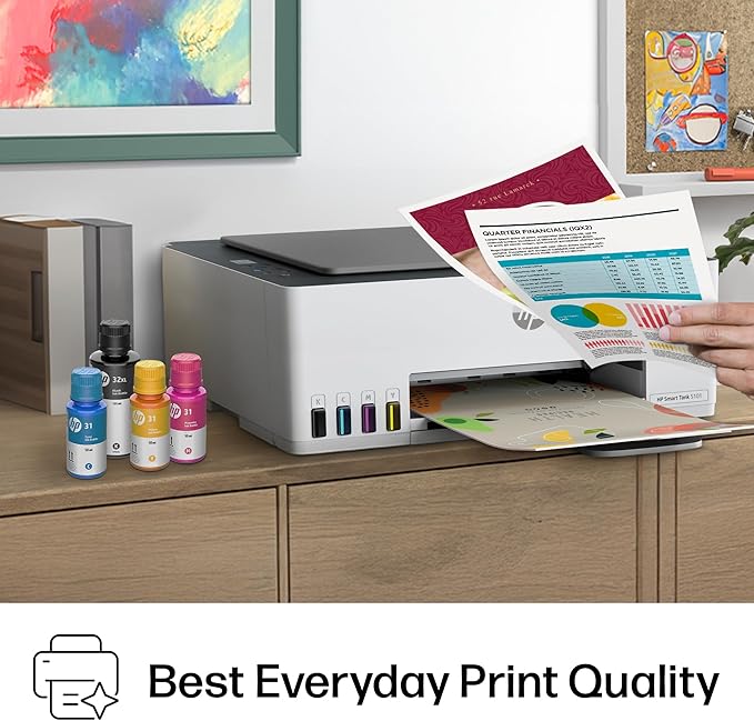 HP Smart Tank 5101 Wireless All-in-One Ink Tank Printer, Scanner, Copier with 2 years of ink, Best-for-home, Refillable, AI-enabled (1F3Y0A)