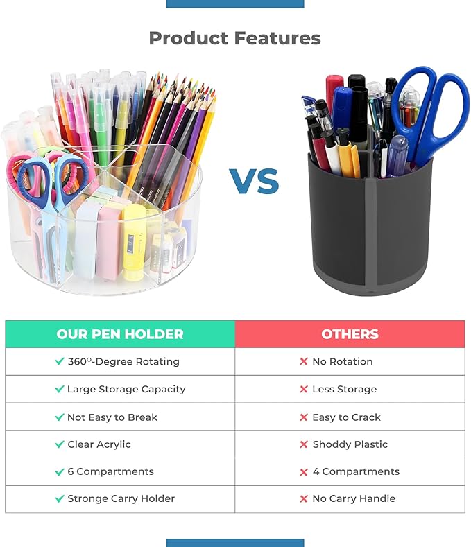 Fab Glass and Mirror Clear Acrylic Pen Holder – Multi-Function Desk Organizer, Makeup Brush Holder, Pencil Cup for Desk, Modern Storage Solution for Office, School & Vanity