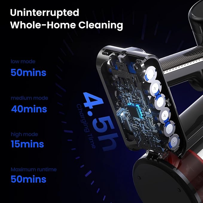 Xlife Cordless Vacuum Cleaner 45KPa 550W for Pet Hair & Multi-Surface Greenlight Reveal Dust 7-Stage HEPA Filter Long Runtime Anti-Tangle Roller Adjustable Stick Lightweight (P2)