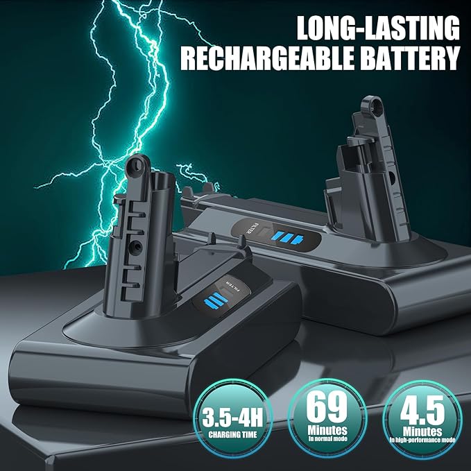 EGR Battery Replacement Compatible with Dyson V10 Animal/Absolute/Fluffy/Motorhead SV12 Cordless Stick Vacuum Cleaner with 2 Filters (Not Fit V8 and SV10)