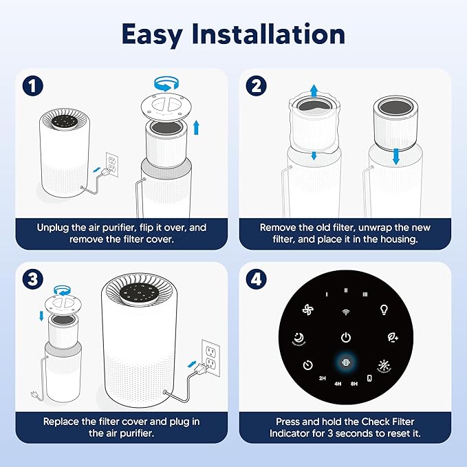 Core 200S Smoke Remover Replacement Filter Compatible with LEVOIT Core 200S and Core 200S-P Smart WiFi Air Purifier, 3-in-1 H13 True HEPA Activated Carbon Filter, Core 200S-RF-SR, Blue, 2 Pack