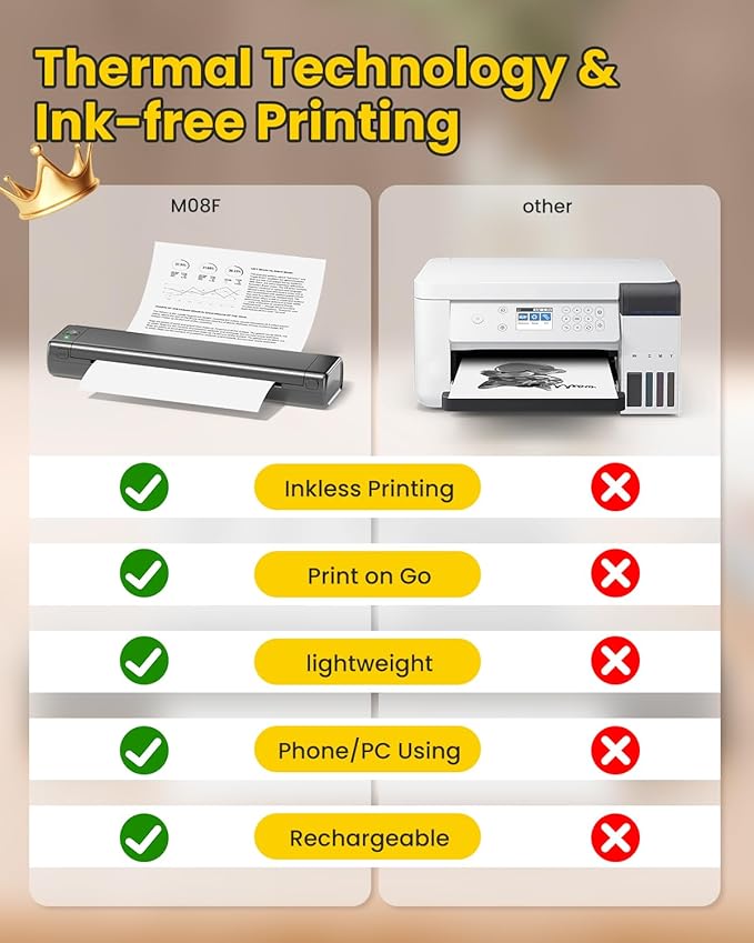 Phomemo Portable Printers Wireless for Travel, M08F Thermal Bluetooth Printer Support for 8.5"x11" US Letter, Small Inkless Printer Compatible with iOS, Android, Laptop for Car, Office, Home