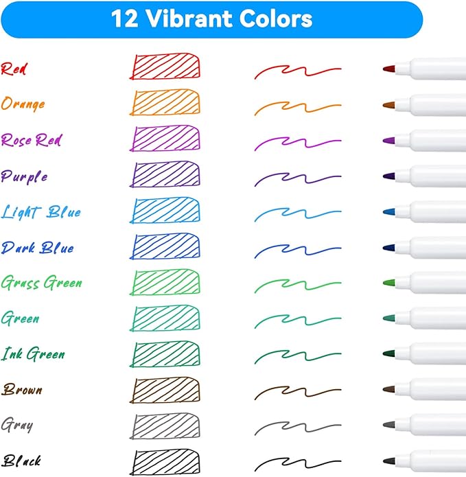 maxtek Magnetic Dry Erase Markers Ultra Fine Tip, 0.7mm Extra Fine Point Thin Dry Erase Markers with Eraser for Planning Whiteboard, Calendar Boards, 12 Colors, Low Odor