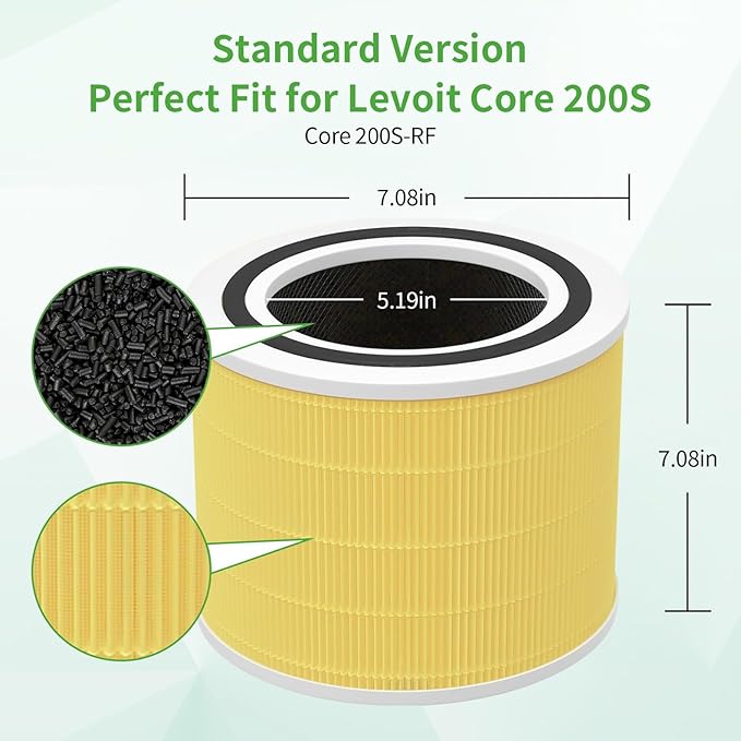Core 200s Pet Care Replacement Filter Fit for LEVOIT, 3-in-1 True HEPA 13 Active Cabon Pre-Filters Compatible with LEVOIT 200 S Air Purifier, Core 200S-RF Filters Replacement 1 Pack