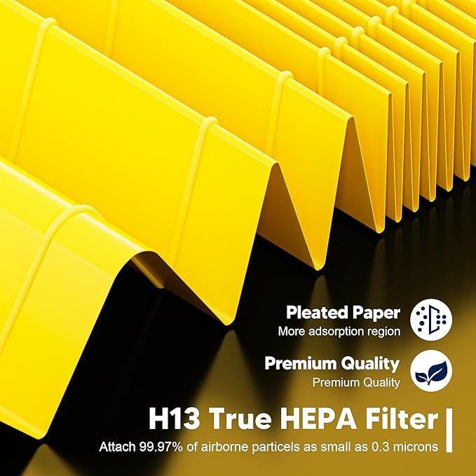 Core 200S Pet Care Replacement Filter Compatible with LEVOIT Core 200S and LEVOIT Core 200S-P Smart WiFi Air Purifier, 3-in-1 H13 True HEPA Activated Carbon Filter, Core 200S-RF-PA, Yellow, 3 Pack