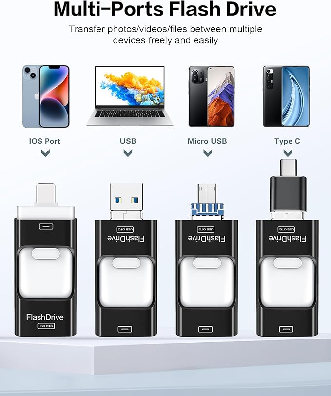 512GB Flash Drive for iPhone Photo Stick,Thumb Drive USB Stick High Speed Transfer USB Drives External Picture Video Storage Memory Expansion for iPhone/iPad/PC (Black)