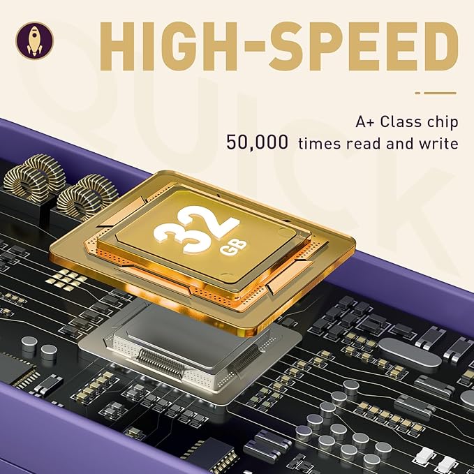 FEBNISCTE 32GB USB Flash Drive Bulk 10 Pack USB Drive 32 GB, Portable Zip Drive Swivel Memory Sticks Pendrive, Multicolor Jump Drive Data Storage with Multicolor Lanyards