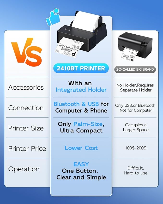 Bluetooth Thermal Label Printer with Label Holder, 4x6 Shipping Label Printer for Small Business, Compatible with iOS Android Phone&Pad&PC, Widely Used for Ebay, USPS, FedEx, Tiktok