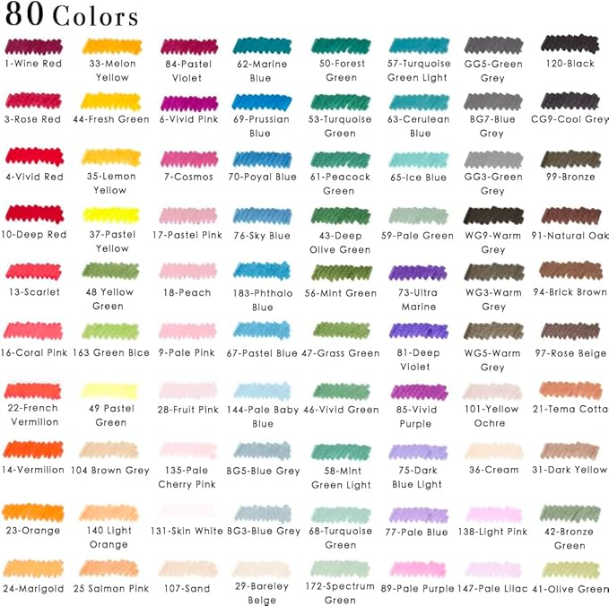 80 Colors Alcohol Markers Set, Dual Tips Blender Art Marker for Drawing Permanent Sketch Marker for adult coloring, Illustrations Alcohol Based Markers, Artist Pens