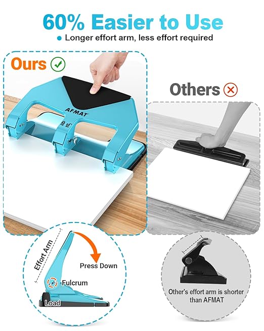AFMAT HP20 Heavy Duty 3 Hole Punch, 60% Reduced Effort, 50-Sheet 3 Hole Puncher for Binder, 10,000+ Uses, Metal Three Hole Punch for Home Office School, w/Large Chip Tray, Paper Guide