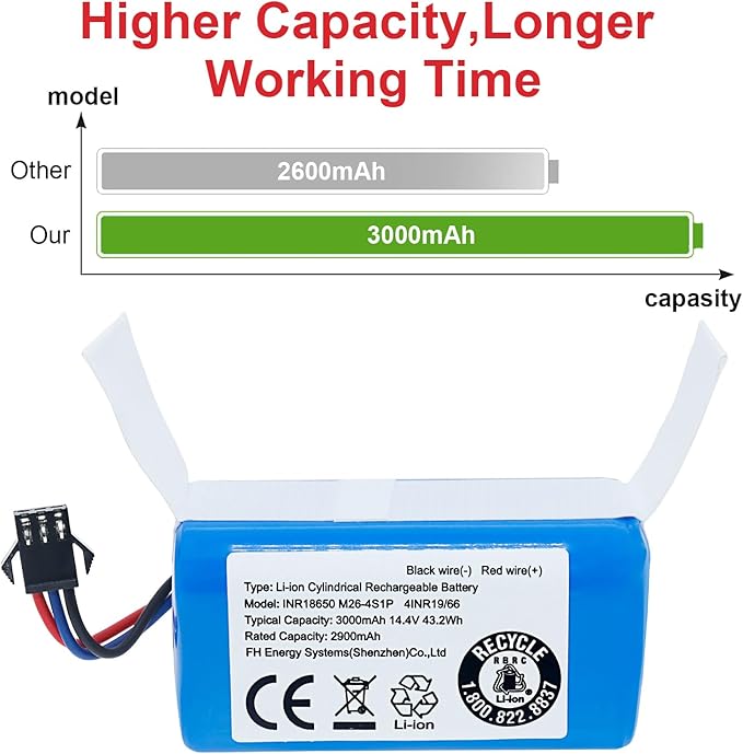 JIIKER Upgrade Replacement Battery Compatible with AIRROBO P20 Robot Vacuum, for eufy G40 Series,G30 Series,RoboVac 11,11S, 11S Plus, 11S MAX,12,15C MAX,15C,G10 Hybrid, G20,G35,G35+ Accessory 3000mAh