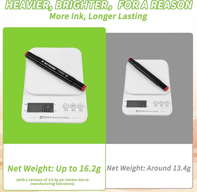 Markers 48 Colors - Dual Tip Alcohol Based Markers for Kids, Students & Adults - Quick Drying, Blendable Art Marker for Coloring Books, Art Projects, School Drawing With Portable Storage Bag