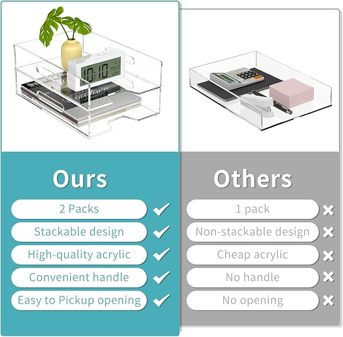 HIIMIEI Paper Organizer for Desk, Acrylic Paper Tray, Clear Letter Tray Desk Stackable Organizer Tray for School, Home, Office 2 Tiers