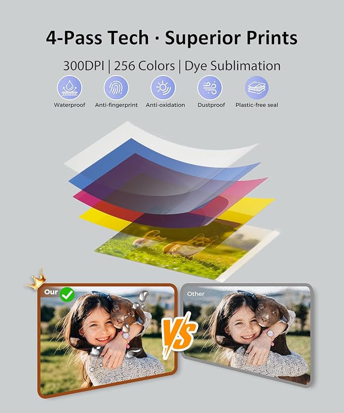 CP6000 4x6 Photo Printer with 20 Sheets & 1 Ribbon, Full-Color Thermal Dye Sublimation Wi-Fi Printing, Portable Instant Picture Printer for iPhone/Android, AR Video, Fun App, Home Use, Black