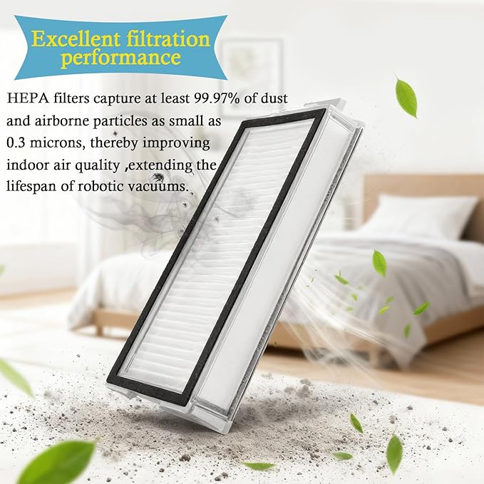4 Pack Q7 Filter Replacement, Washable Filter for Roborock Q7,Q7+,Q7 Max,Q7 Max+ Q8,Q8 Max,Q8 Max+,Q5 Pro,Q5 Pro+,Q5 Max+ Robot Vacuum Cleaner Accessories