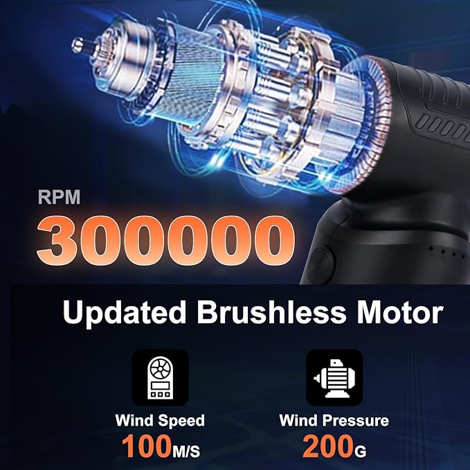 DOWYLIK Compressed Air Duster, 300,000RPM Powerful Electric Air Duster, No Canned Air Duster-Replace Compressed Air, 3 Gear Adjustable High-Speed Air Blower for Office, Home,Car, Computer, Keyboard