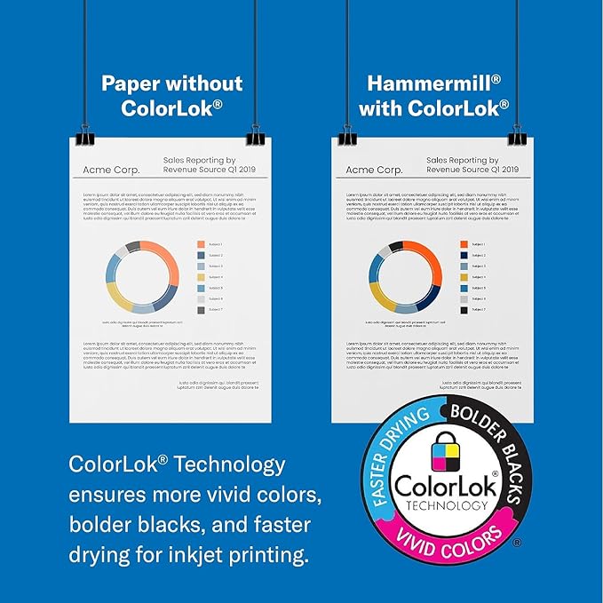 Hammermill Printer Paper, Premium Multipurpose Paper 24 lb, 8.5 x 11 - 5 Ream (2,500 Sheets) - 97 Bright, Made in the USA, 105810C