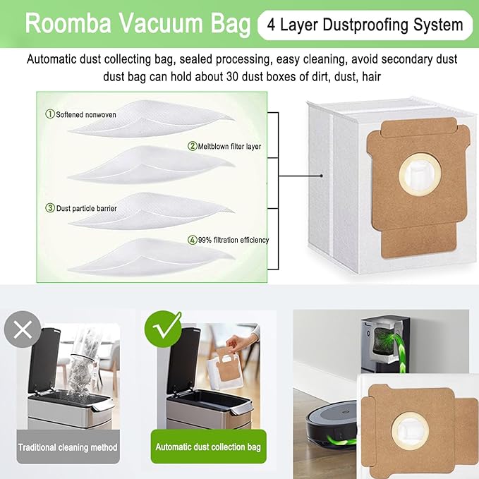 Replacement Parts Accessories Kit for iRobot Roomba Plus 505 Combo 405 Combo Robot Vacuum Cleaner, 2 Roller Brush, 6 Mop Pads, 6 Filters, 8 Side Brush, 8 Vacuum Bags