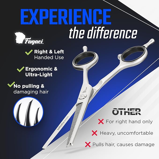 Fagaci Hair Thinning Scissors 5.5" with 440C Steel, Extreme Sharpness & Precise Cuts Texturizing Shears, Barber Thinning Shears, Hair Cutting for Women & Men, Slim Blades Texturizing Scissors