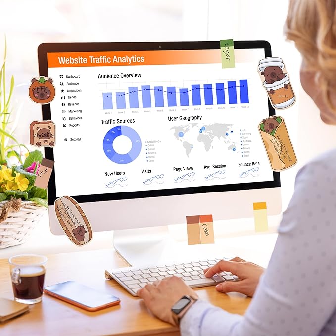 B1ykin Sticky Notes Set, Cartoon Theme Cute Self-Stick Notes Pad Teacher Appreciation Gifts， Self-Adhesive Writing Memo Pages Sticky to Do Notepad Thank You Gift for School (Funny Capybara)