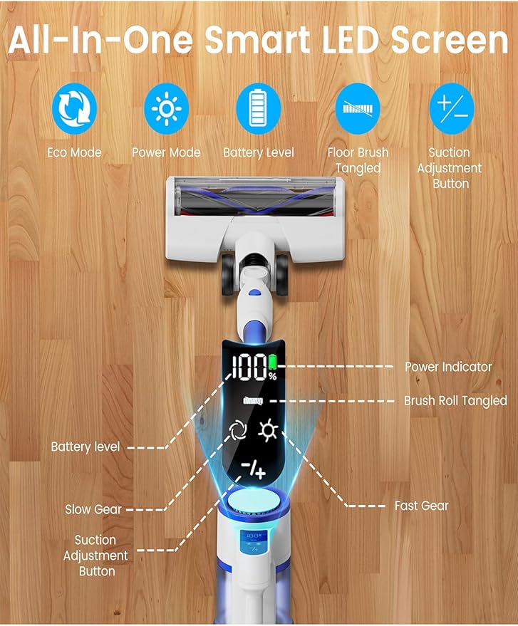 Cordless Vacuum Cleaner,450W Powerful Suction With Smart LED Display,50-Min Runtime,Anti-Tangle Brush, Rechargeable Battery, Lightweight Stick Vacuum Cleaner for Home, Pet Hair, Hard Floors, Carpet