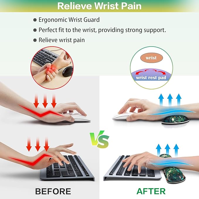 Mouse Pad Anime, Mouse Pad with Wrist Rest, 4-in-1 XXL Large Desk Mat +Mousepad with Gel Wrist Support+Keyboard Wrist Rest+Coaster, Ergonomic Gaming Cat Desk Pad, Funny Cute Office Desk Accessories