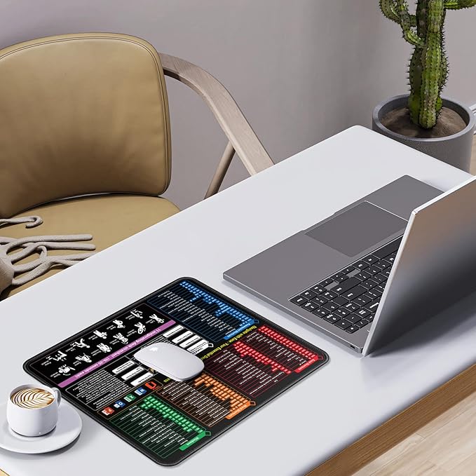 Excel Cheat Sheet Desk Pad Mat, Small Shortcuts Mouse Pad, Portable Keyboard Computer Mousepad 11.8"x9.8" with Non-Slip Stitched Edges for Laptop Office Accessorie Travel School Workplace