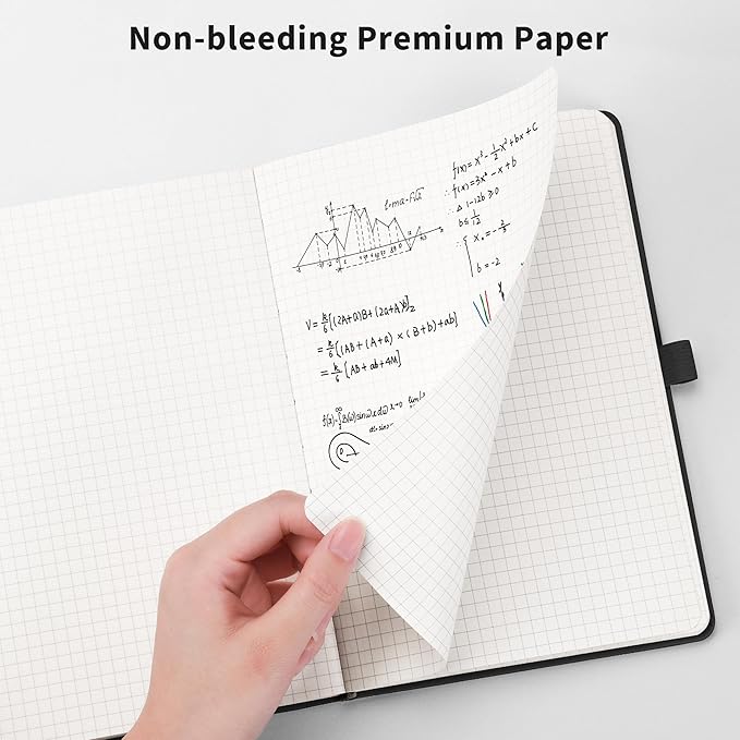 RETTACY Graph Grid Paper Notebook, 192 Pages, A5 Medium Size (5.7'' x 8.3''), 5 Squares per Inch, Leather Hardcover, 100 GSM Thick Paper, for School, Students, Math, Engineering (Purple)