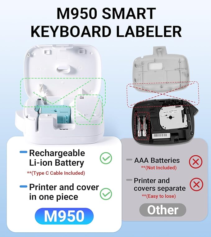 M950 Label Maker, Rechargeable Label Maker Machine with Labels-Waterproof, Bluetooth Labeler Portable, QWERTY Keyboard & Backlit LCD Screen for Home Office School