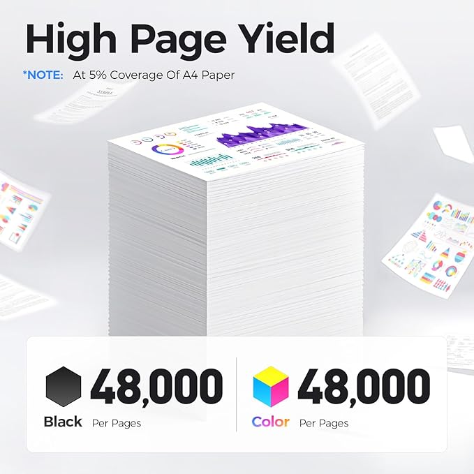 Phaser 6510 WorkCentre 6515 Drum Unit Replacement for Xerox 108R01420 108R01417 108R01418 108R01419 Imaging Unit Compatible for Xerox 6510N 6510DN 6510DNM 6510DNI 6515N 6515DN 6515DNM 6515DNI Printer