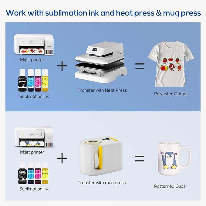 Sublimation Ink Refill Bottles Compatible for Epson Printers ET2800 ET2400 ET4800 ET15000 ET8550 ET2850 ET2803 ET3830 ET3850 ET4850 ET5800 Heat Press Transfer on Mugs T-Shirts(4 Pack)